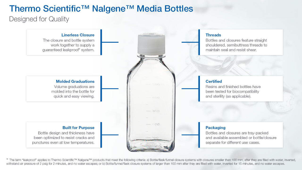 Thermo Scientific™ Nalgene™ Media Bottles Thermo Scientific™ Nalgene™ Media Bottles