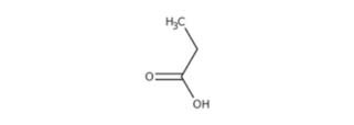 15488_organicacids Organic Acids and Derivatives